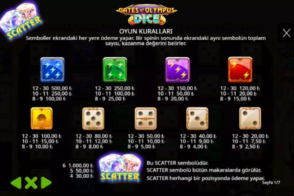 Gates of Olympus Dice Oyun Kurallari